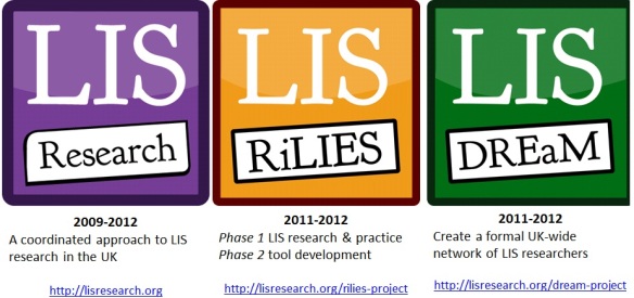 LIS Research Coalition DREaM RiLIES logos